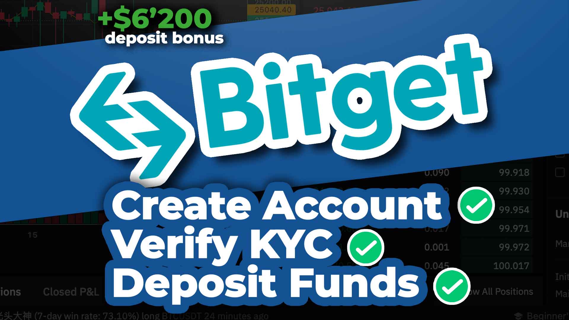 Bitget Account Setup