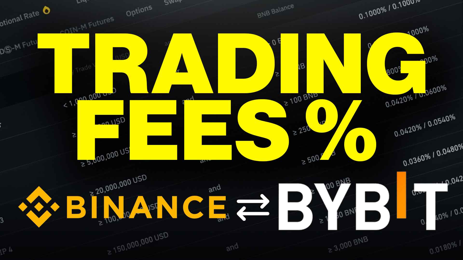 Bybit Fees vs Binance
