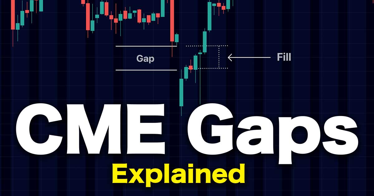 Bitcoin CME Gaps and CME Trading Strategy Explained