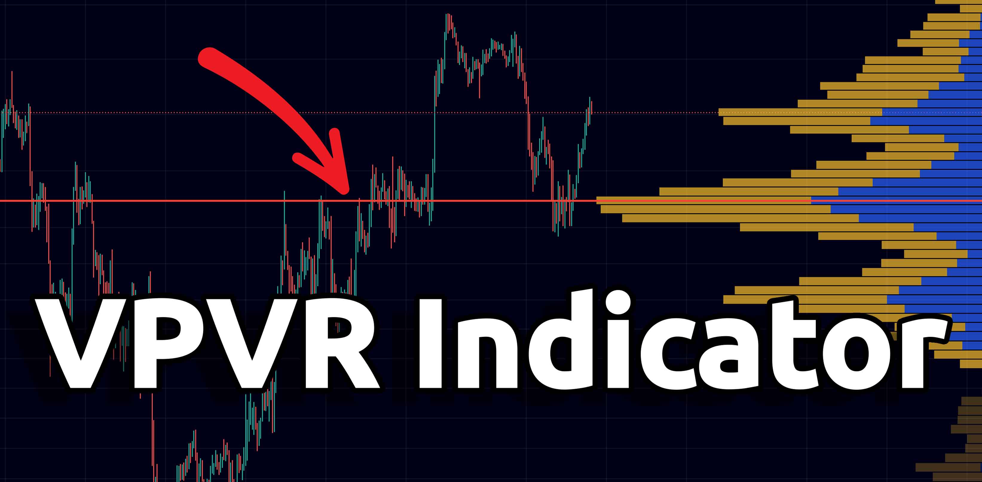 VPVR Indicator Explained